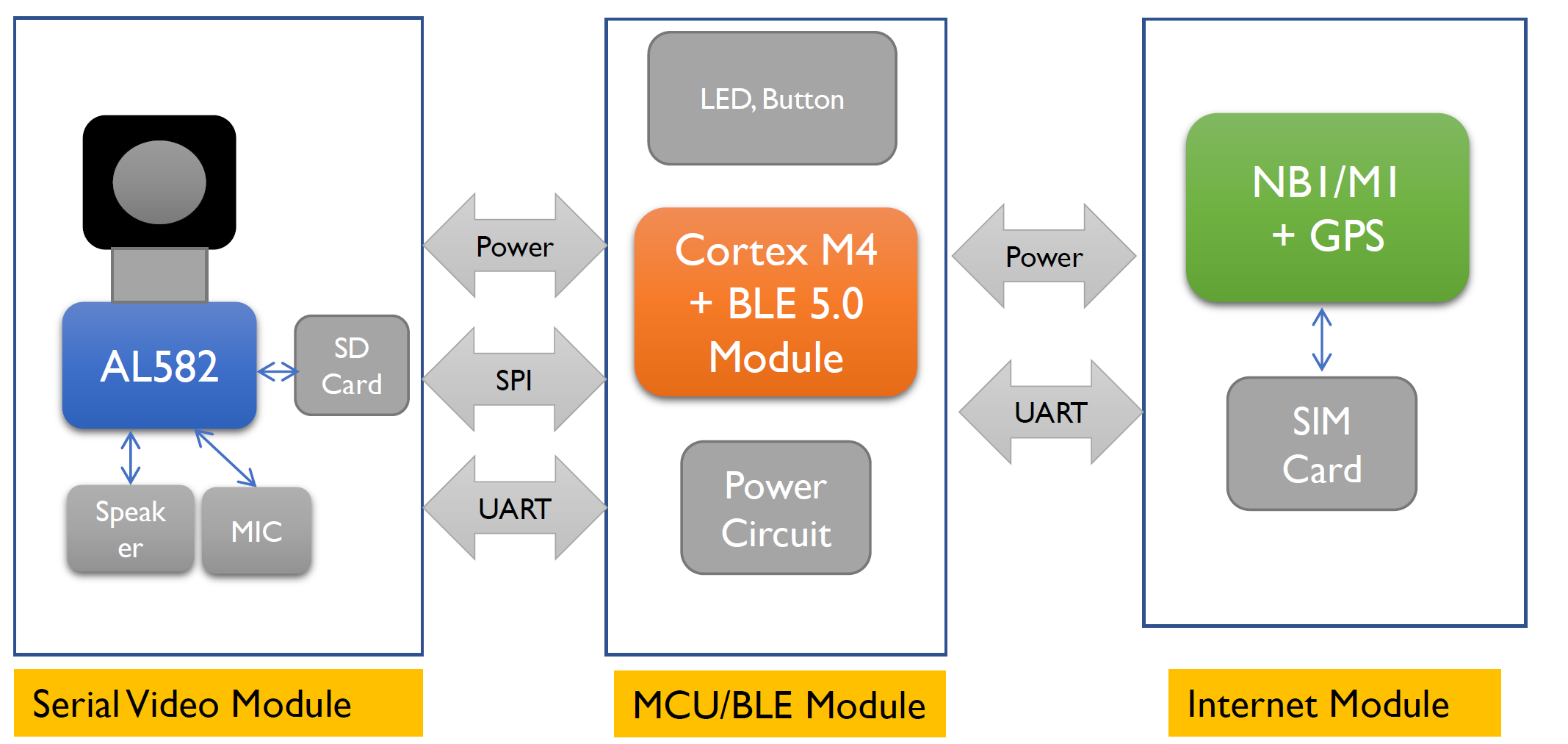 AG真人APP下载_AG真人·「中国」官方网站